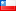 Chilean Indigenous Lands